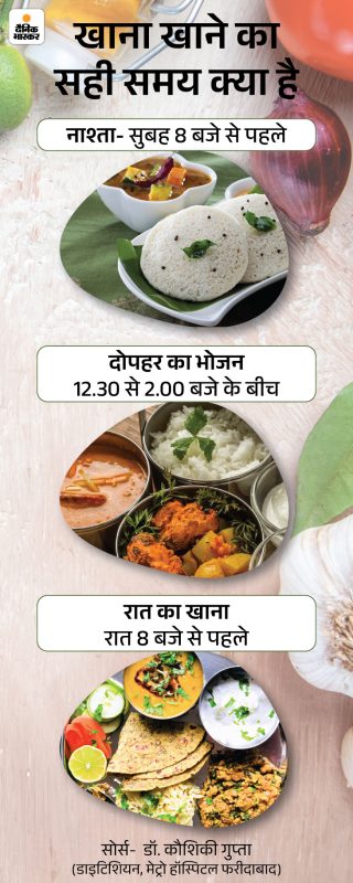 lunch meaning in hindi 1