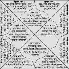 mad meaning in hindi 1
