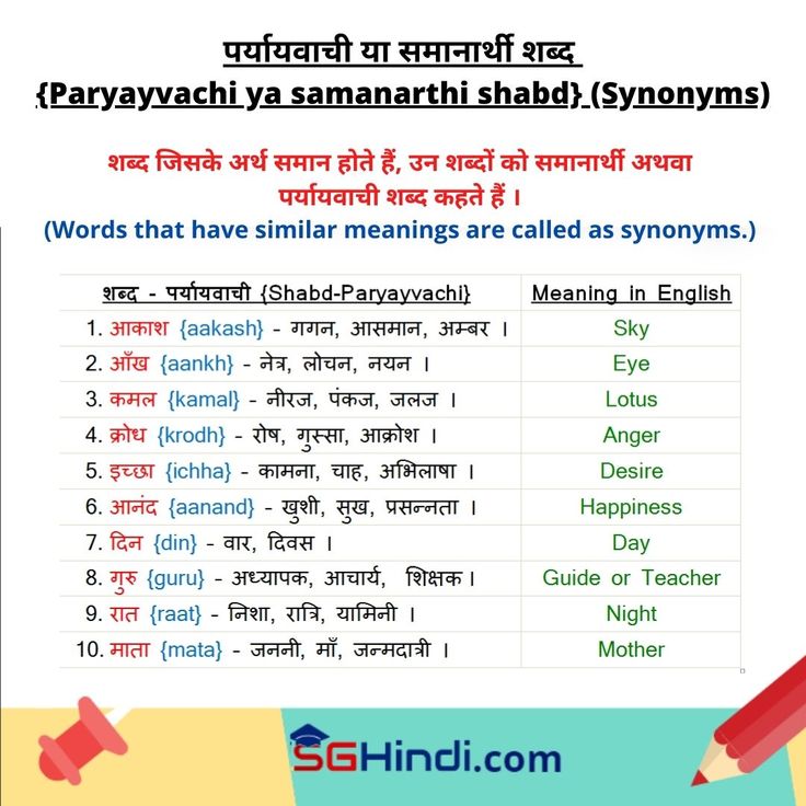 मैडम के समानार्थक शब्द और उनके अर्थ