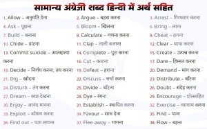 man meaning in hindi 1