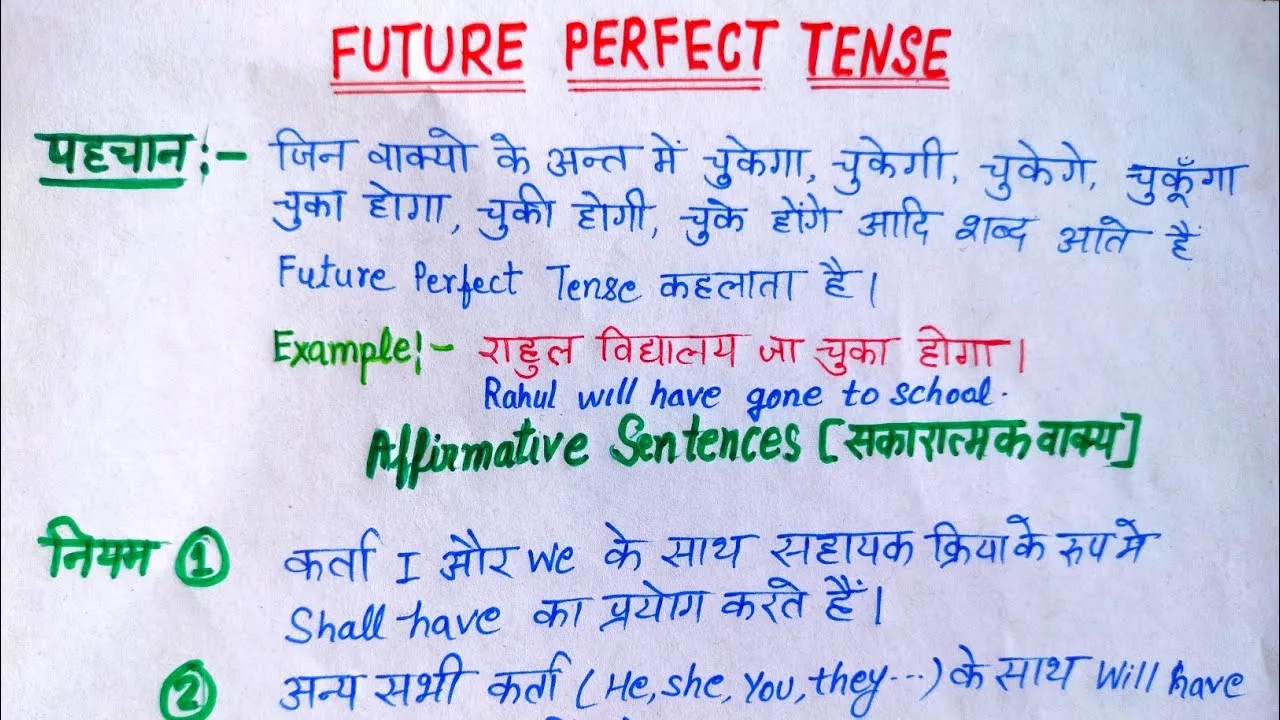 Future Tense In Hindi Examples: चारों प्रकारों के नियम और प्रयोग