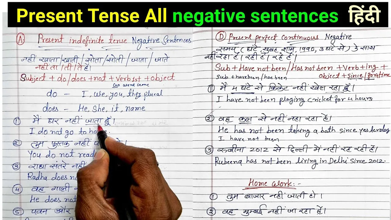 all Tense Chart In Hindi: 12 प्रकार, नियम, सूत्र, उदाहरण सहित पूर्ण मार्गदर्शिका