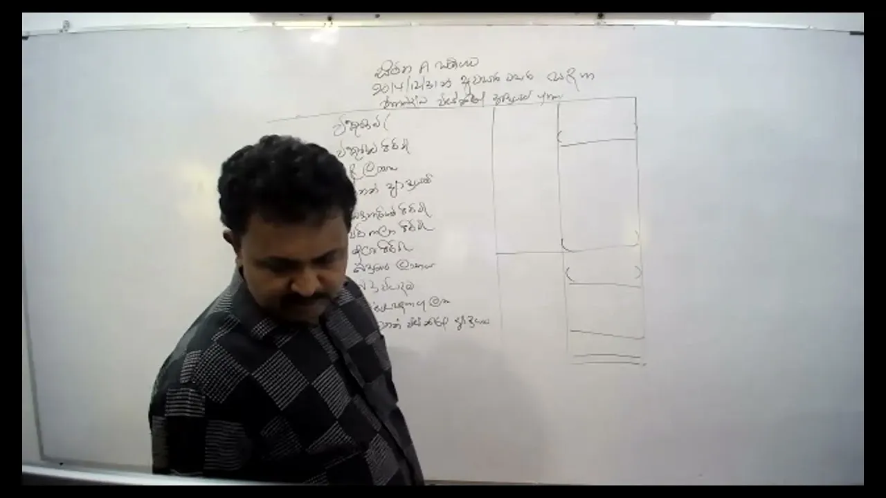 प्रमाणपत्र के विभिन्न प्रकार क्या हैं?
