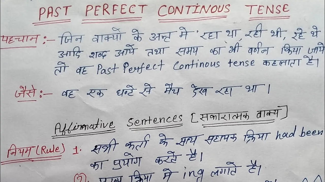 Simple Present Tense Structure In Hindi: नियम, पहचान और सटीक प्रयोग