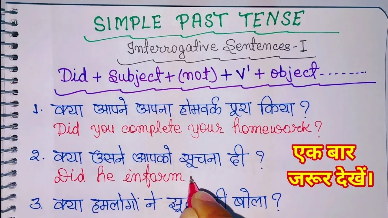 Interrogative Sentence In Hindi Meaning: प्रश्नवाचक वाक्यों की संपूर्ण संरचना और प्रकार