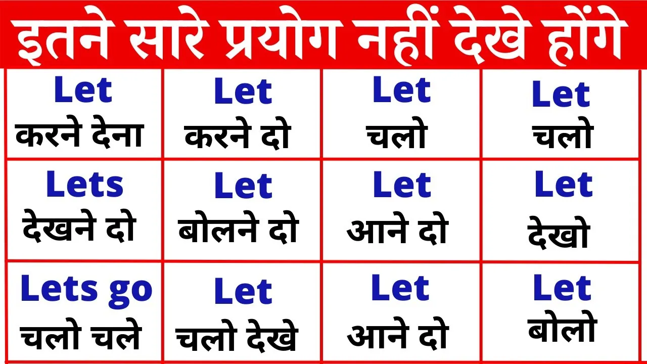 Let Sentences In Hindi: अंग्रेज़ी व्याकरण में 'Let' का संपूर्ण प्रयोग और हिंदी अनुवाद