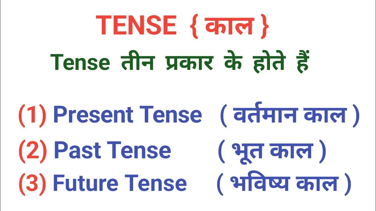 Tense Learning In Hindi: Present Indefinite Tense Ko Vistar Se Samjhein