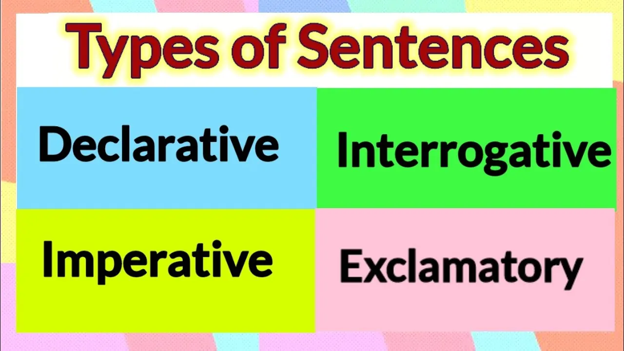 Exclamatory Sentence Meaning In Hindi: विस्मयादिबोधक वाक्यों की संरचना और अनुप्रयोग