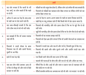 maybe meaning in hindi 2