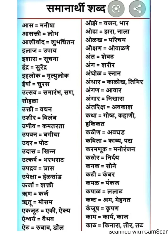 Meaning Of Crush In Hindi: प्यार, आकर्षण और भावनाओं का अर्थ 10 क्रश के लिए हिंदी में समानार्थक शब्द (Crush ke liye Hindi mein samanarthak shabd)
