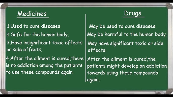 'medication', 'medicine' और 'drug' के हिंदी अर्थों में अंतर
