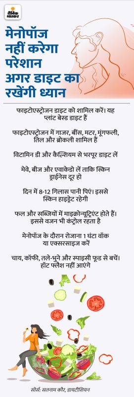 मेनोपॉज के लक्षण: हिंदी में पूरी जानकारी