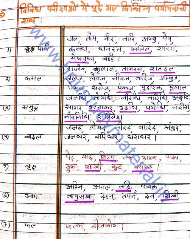 मेंशन के पर्यायवाची (Synonyms) और समानार्थक शब्द हिंदी में