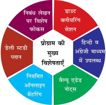 विभिन्न क्षेत्रों में मेंटरशिप: हिंदी परिप्रेक्ष्य