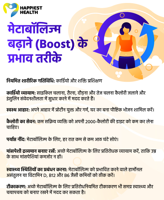मेटाबॉलिज्म आपके स्वास्थ्य को कैसे प्रभावित करता है?
