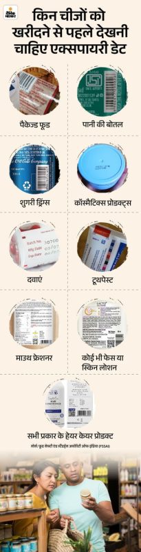 एमएफजी तिथि को डिकोड करना: विभिन्न उद्योगों में प्रारूप