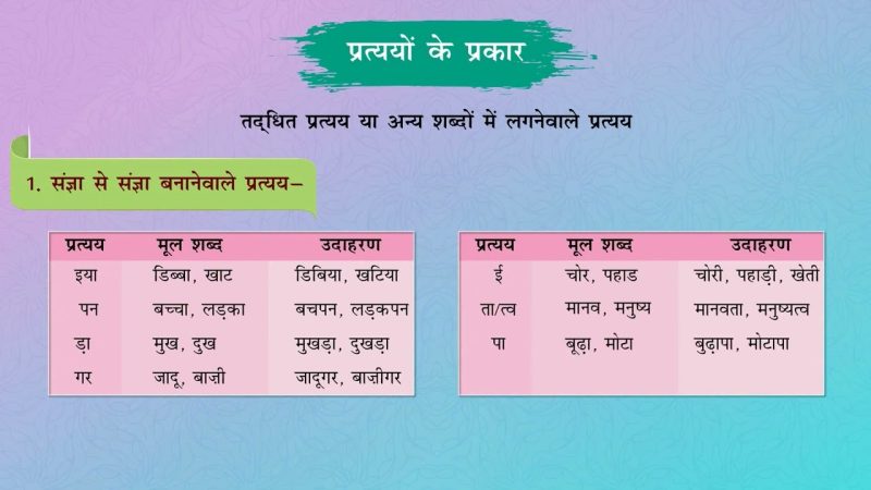 मिलफ का उपयोग कैसे करें: क्या यह उचित है? (मिलफ का उपयोग कैसे करें: क्या यह उचित है?)