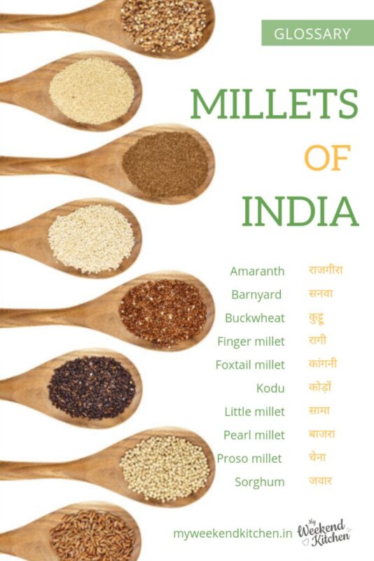 millet meaning in hindi - Hình 2