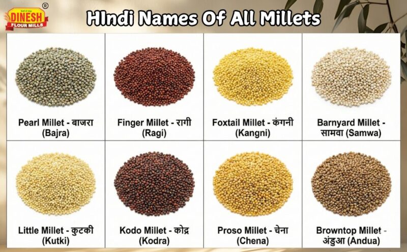 millet meaning in hindi - Hình 1
