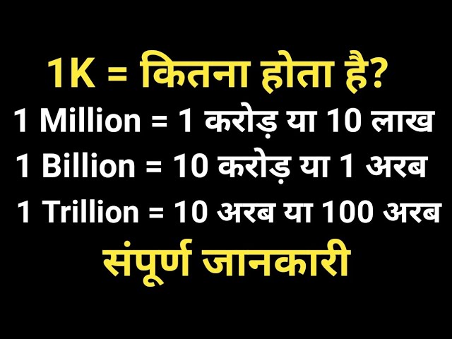मिलियन का हिंदी में अर्थ: एक व्यापक परिभाषा (Million Ka Hindi Mein Arth: Ek Vyapak Paribhasha)