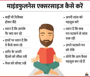 mindfulness meaning in hindi 6