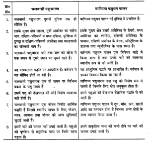 mining meaning in hindi 3