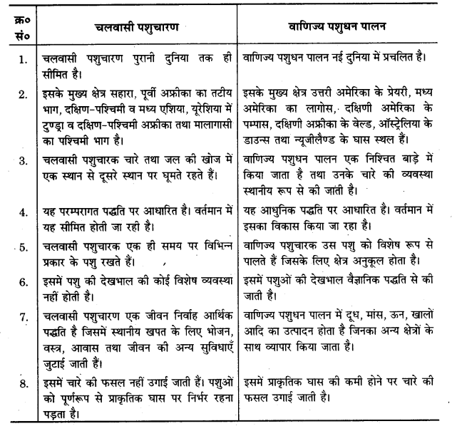 mining meaning in hindi 3