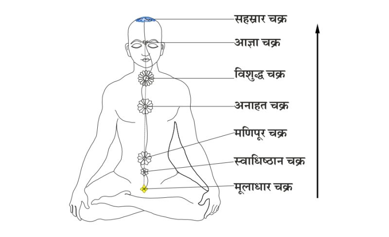 miracle meaning in hindi 3