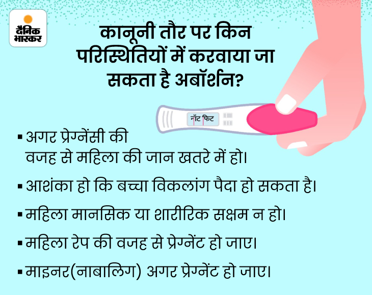 गर्भपात और भविष्य की गर्भावस्था: क्या जानना ज़रूरी है