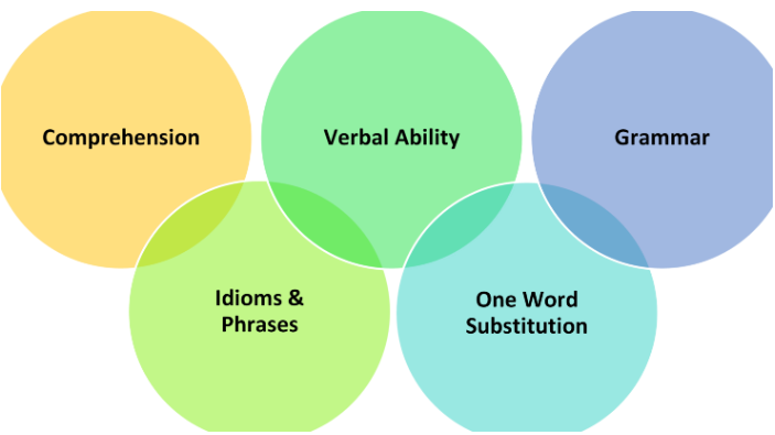 moderate meaning in hindi 2