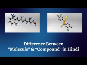 molecules meaning in hindi 2
