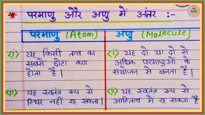 अणु और परमाणु में अंतर (Difference Between Molecule and Atom)