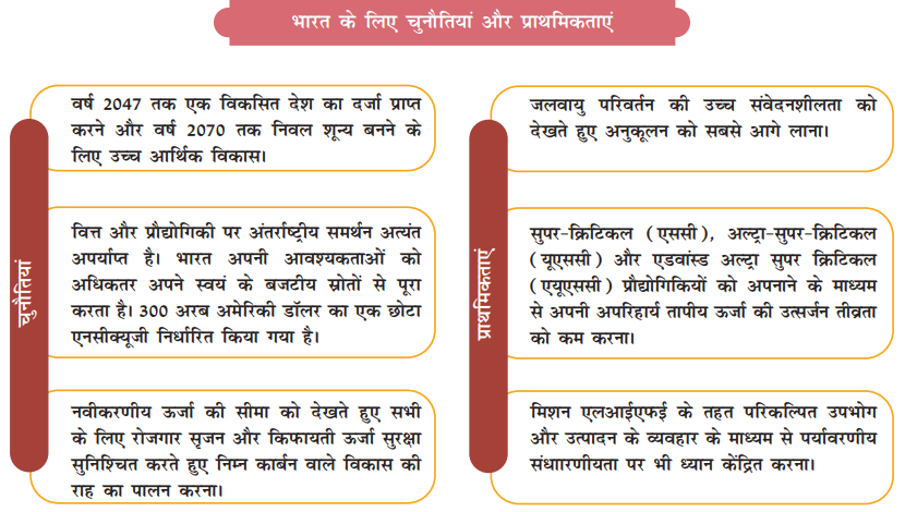 मुद्रीकरण के विभिन्न प्रकार और उनके हिंदी अर्थ
