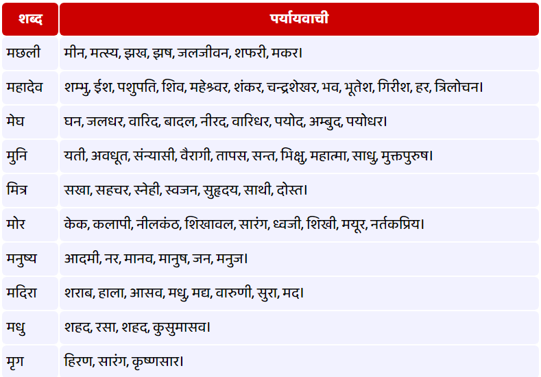 मोज़ेक का महत्व और कलात्मक मूल्य