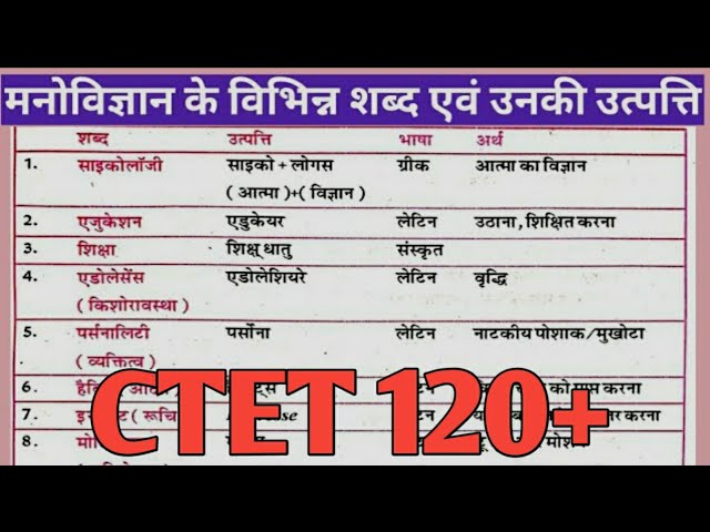 मुनफिक शब्द की उत्पत्ति और इतिहास (Munafiq shabd ki utpatti aur itihas)