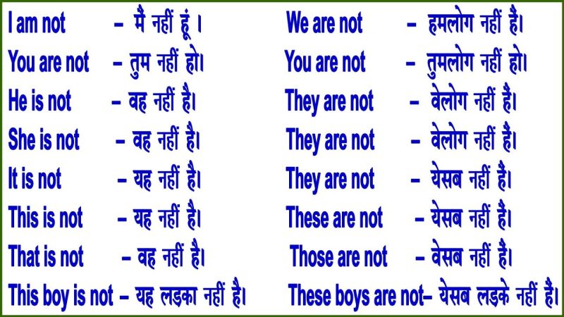 नैगिंग शब्द के उदाहरण वाक्य (अंग्रेजी और हिंदी में)