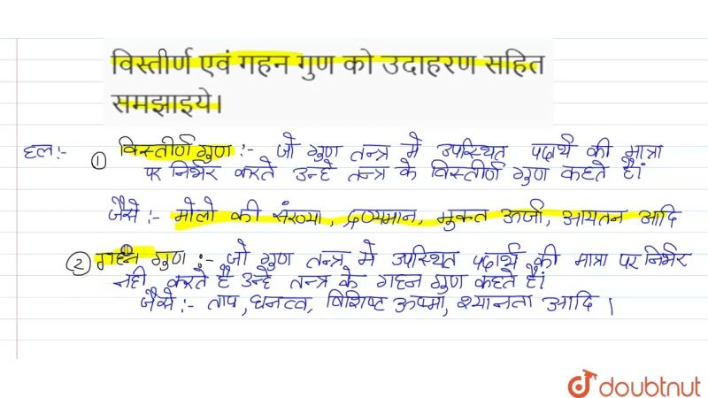 наив का हिंदी में अर्थ: एक गहन विवरण