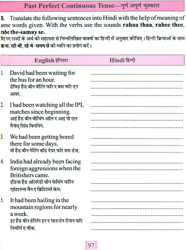 Past Tense Examples In Hindi And English: भूतकाल के चारों प्रकारों का विस्तृत अध्ययन