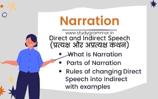 विभिन्न क्षेत्रों में नरेशन का उपयोग और महत्व