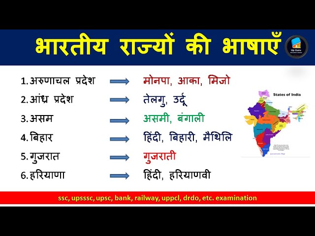 विभिन्न भारतीय भाषाओं में नव्या का अर्थ