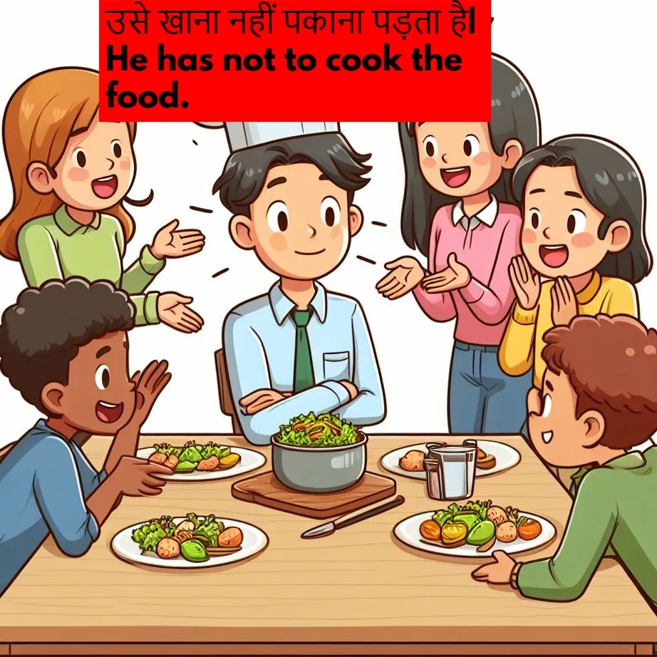 नकारात्मक has to have to sentences in hindi बनाते समय 'Do' या 'Does' का सही उपयोग