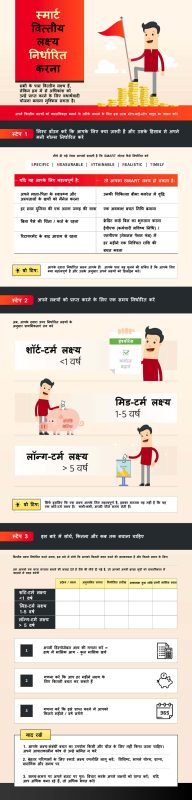 उच्च नेट वर्थ कैसे प्राप्त करें: रणनीतियाँ और सुझाव