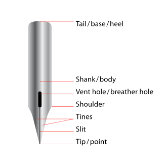 nib meaning in hindi - Hình 4