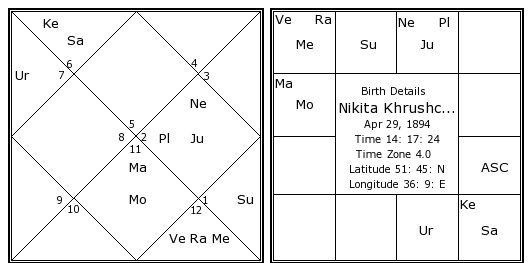निकिता नाम वाले व्यक्तियों की विशेषताएँ और व्यक्तित्व