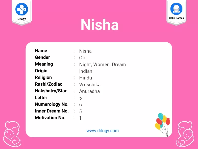 nisha meaning in hindi - Hình 2