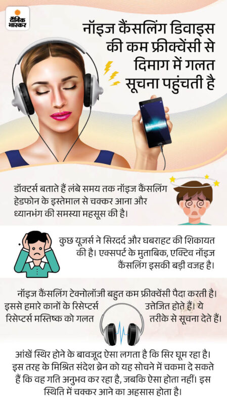 noise cancellation meaning in hindi - Hình 3