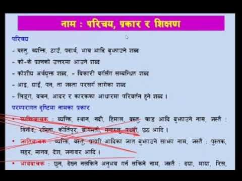 विभिन्न प्रकार के नामांकन: हिंदी में विवरण (Vibhinn Prakar ke Namanankan: Hindi mein Vivran)