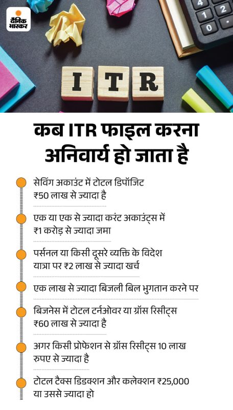 नोटरी दस्तावेज: प्रकार, आवश्यकताएं और प्रक्रिया