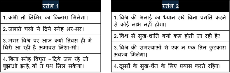 विभिन्न धार्मिक संदर्भों में नन