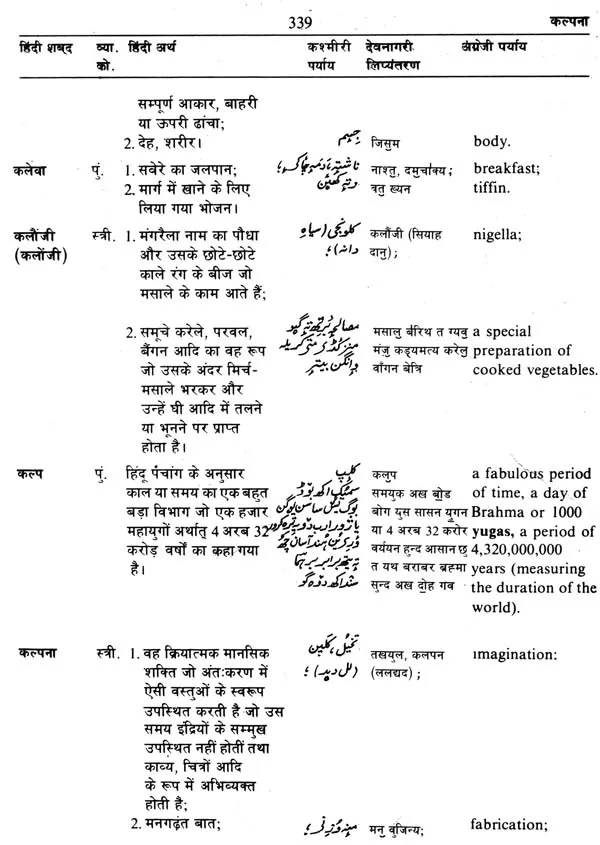 अंग्रेजी व्याकरण का संपूर्ण मार्गदर्शन: tense in hindi and english pdf